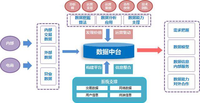 比特币用宽带吗，比特币与宽带的关联，探究背后的技术细节