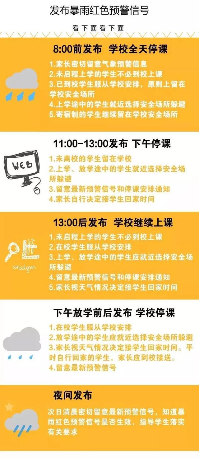 最新官方发布江苏仪征停课通知详解，家长必看！，江苏仪征停课通知全面解读，家长必知最新信息