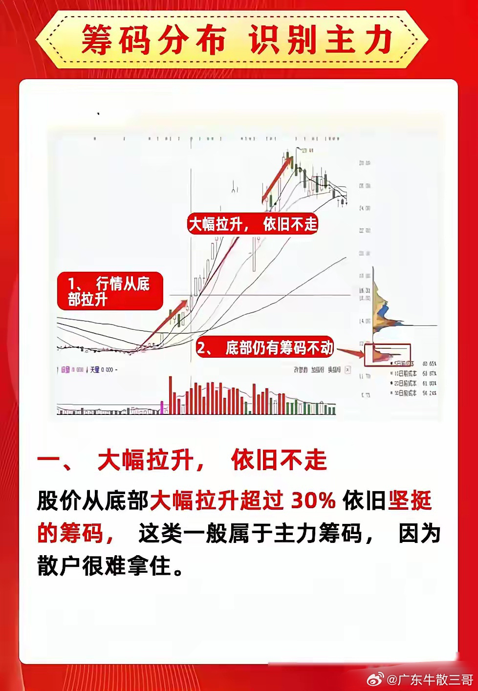 深度解析，最新个股视频解析技巧，助你洞察市场先机，揭秘市场先机，最新个股视频解析技巧深度解析