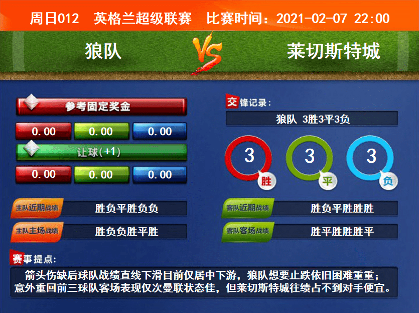 小说直播圈奇遇记，意外捡漏比特币，揭秘虚拟世界中的财富密码，直播圈奇遇，比特币捡漏记，揭秘虚拟财富密码