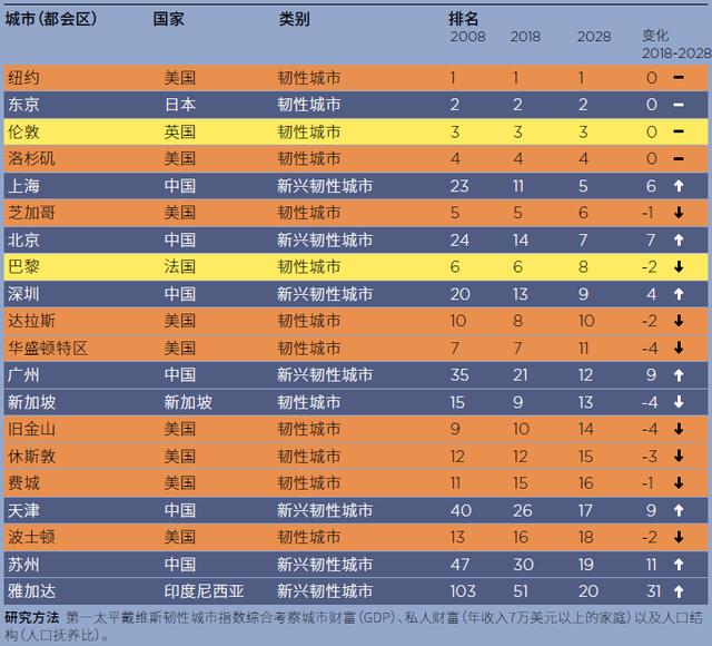 旅游招聘最新信息，探索行业内的机遇与挑战，旅游招聘最新动态，探索行业机遇与挑战