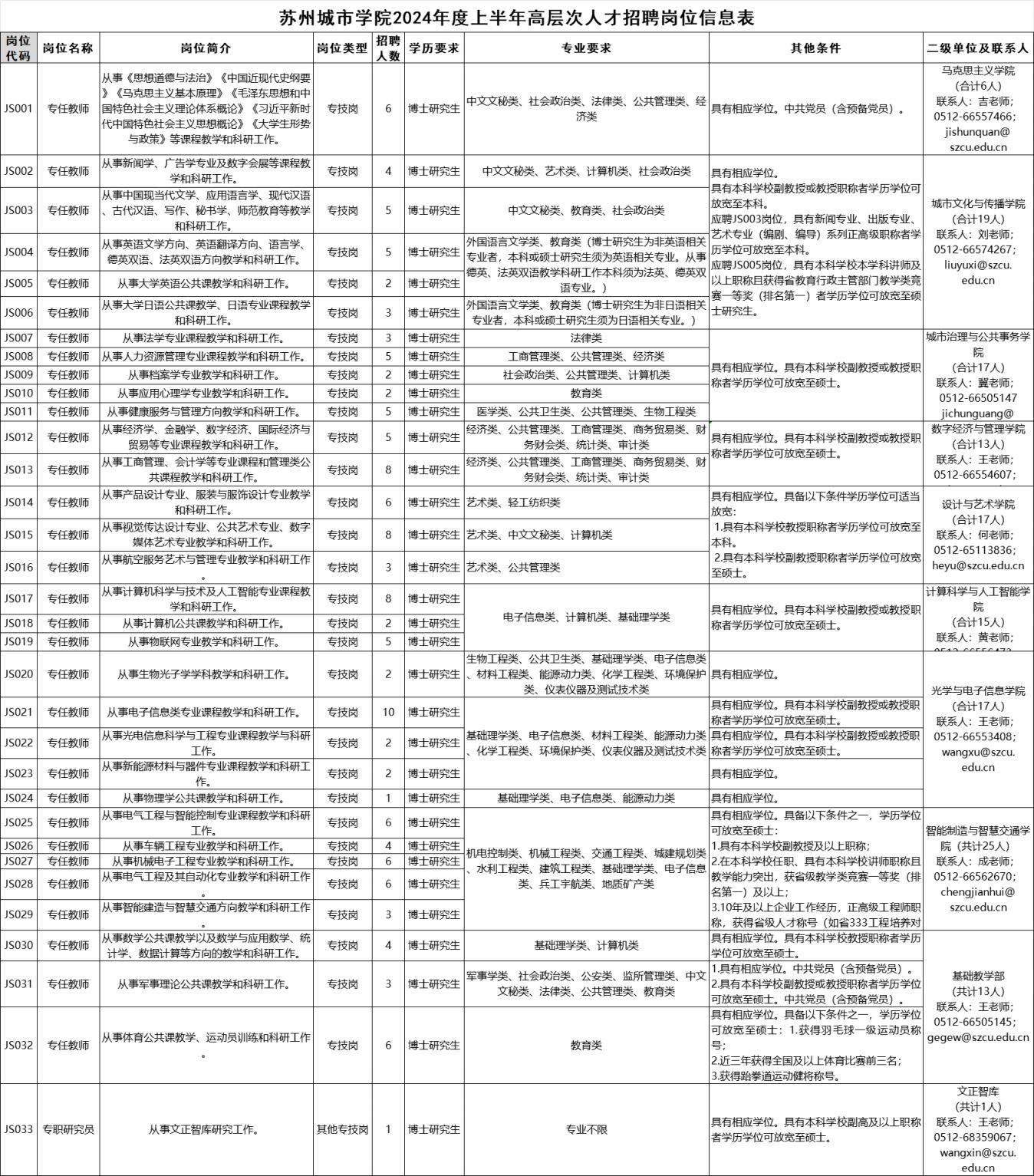 瑞格人力招聘信息最新，瑞格人力最新招聘职位汇总