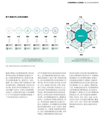 最新分销模式，重塑零售业格局的关键力量，最新分销模式，重塑零售业格局的驱动力