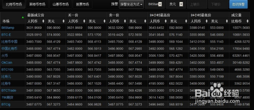 今日比特币价格美金，今日比特币价格实时追踪，美金行情一览