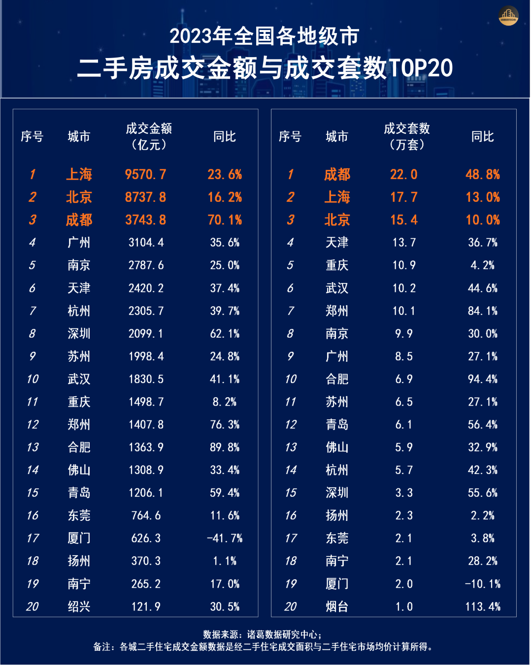 2023年最新盘点汶川二手房市场火热，海量出售信息汇总！，2023年汶川二手房市场火爆盘点，海量房源信息一览