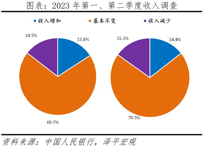 2023年最新存款房贷利率解析，如何选择最合适的金融产品？，2023年存款房贷利率攻略，揭秘如何挑选最佳金融产品