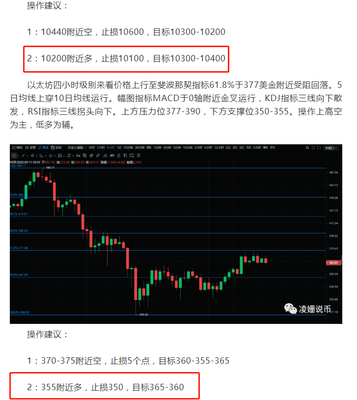 比特现金挖币收益，深度解析与前景展望，比特现金挖币收益深度解析及前景展望