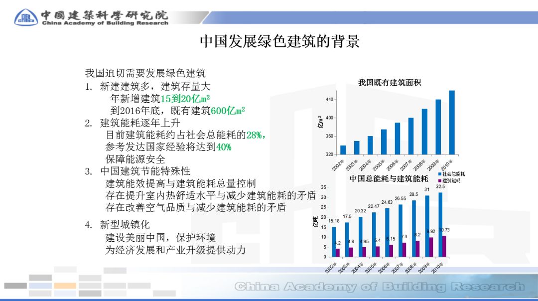 供暖设施管理条例最新版，最新版供暖设施管理条例解读