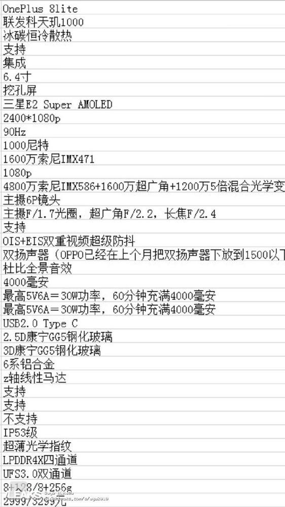 一加8系列最新上市报价表揭晓，性能与美学的完美融合，价格透明一览无余！，一加8系列，性能美学新标杆，透明报价一览！