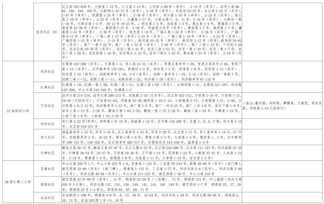 瓯江北口大桥最新消息,瓯江北口大桥最新消息2021，瓯江北口大桥最新动态，2021年更新消息揭秘