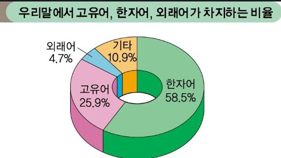 韩国汉语外来词最新版解析，语言融合下的文化交流新趋势，韩国汉语外来词新趋势解析，语言融合与文化交融的桥梁