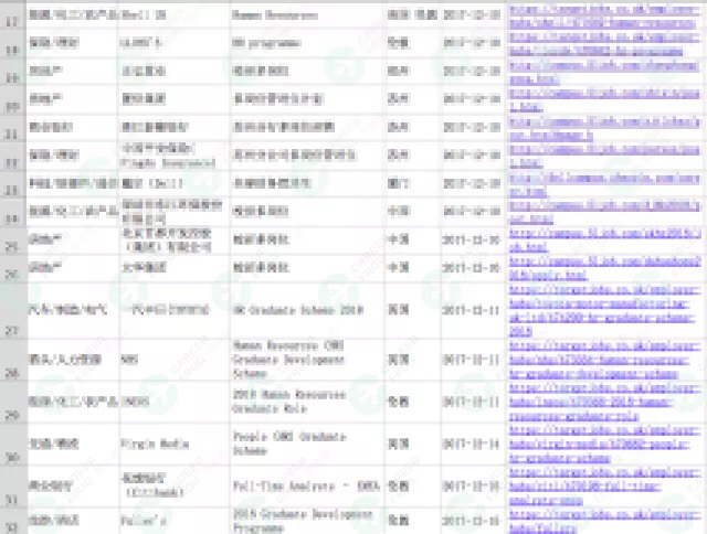 明炬新能源招聘信息最新，明炬新能源最新招聘职位速览