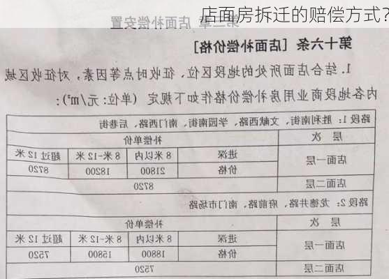 省道门面拆迁标准最新版，最新省道门面拆迁补偿标准全解读