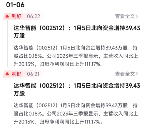 达实智能股票最新消息,达实智能股票最新消息今天，达实智能股票最新动态更新，今日消息一览