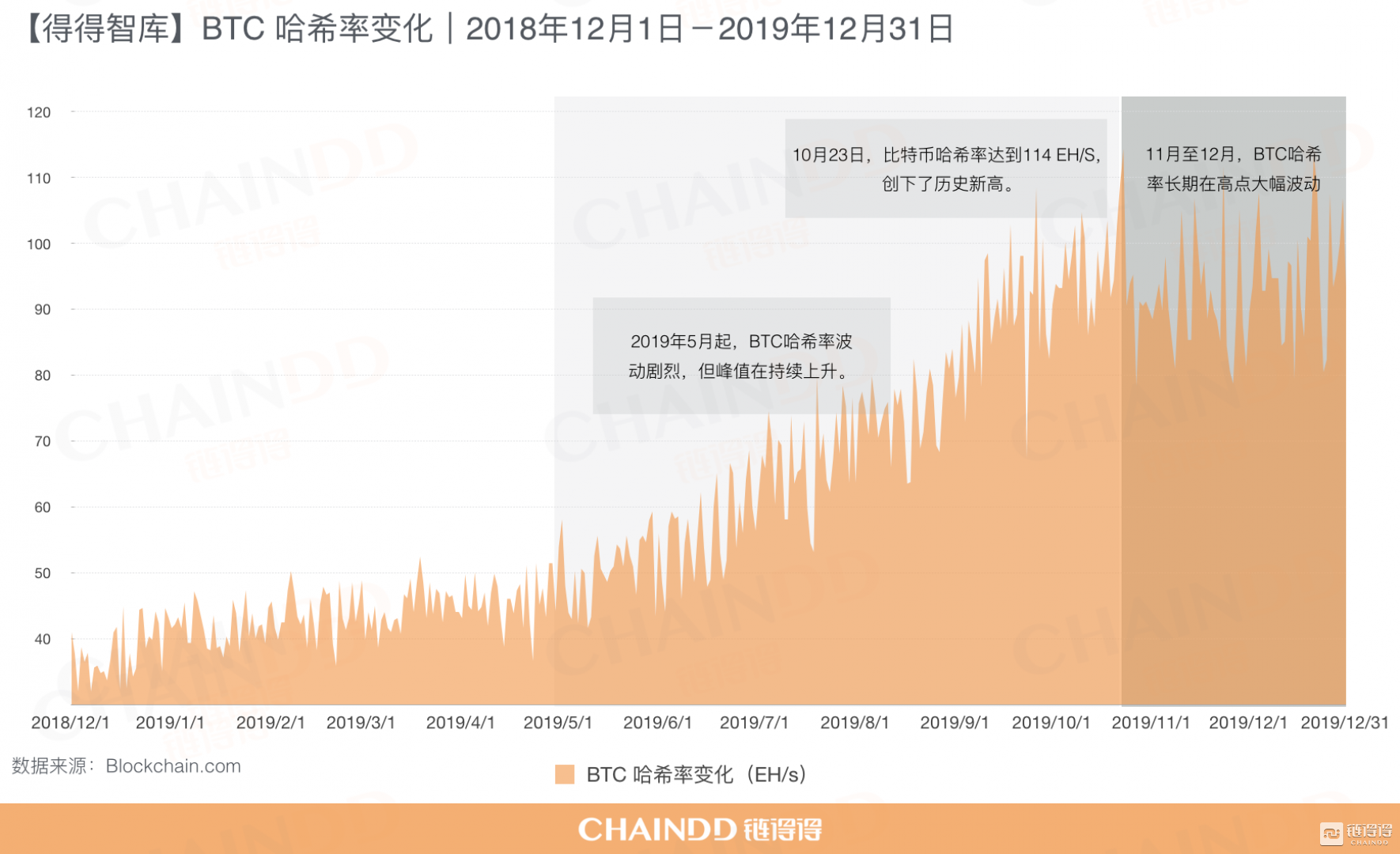 比特币全网占比，深度解析与前景展望，比特币全网占比深度解析及未来前景展望