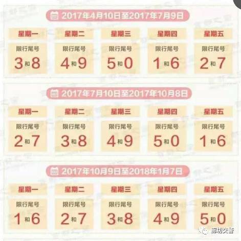 廊坊2017年4月最新限号,廊坊2017年4月最新限号时间，廊坊2017年4月最新限号措施实施时间及通知