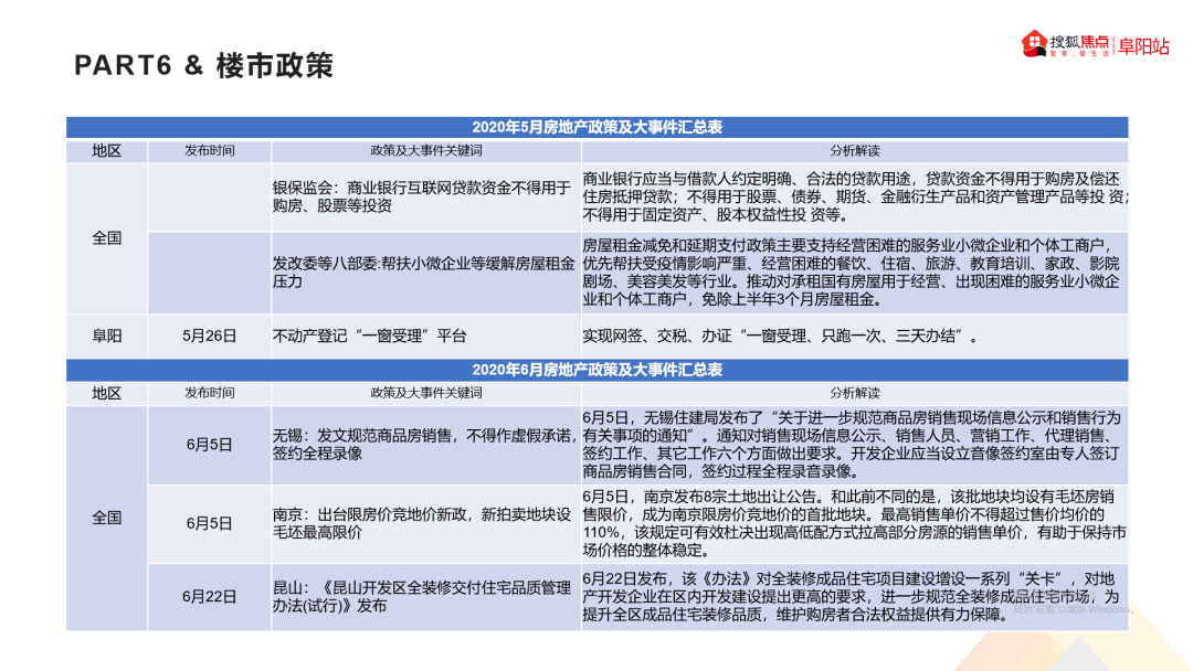 江浙沪拆迁信息最新，江浙沪地区最新拆迁动态一览