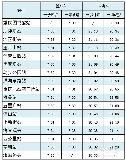 轻轨路线图时间表最新版，最新版轻轨路线图及时间表发布