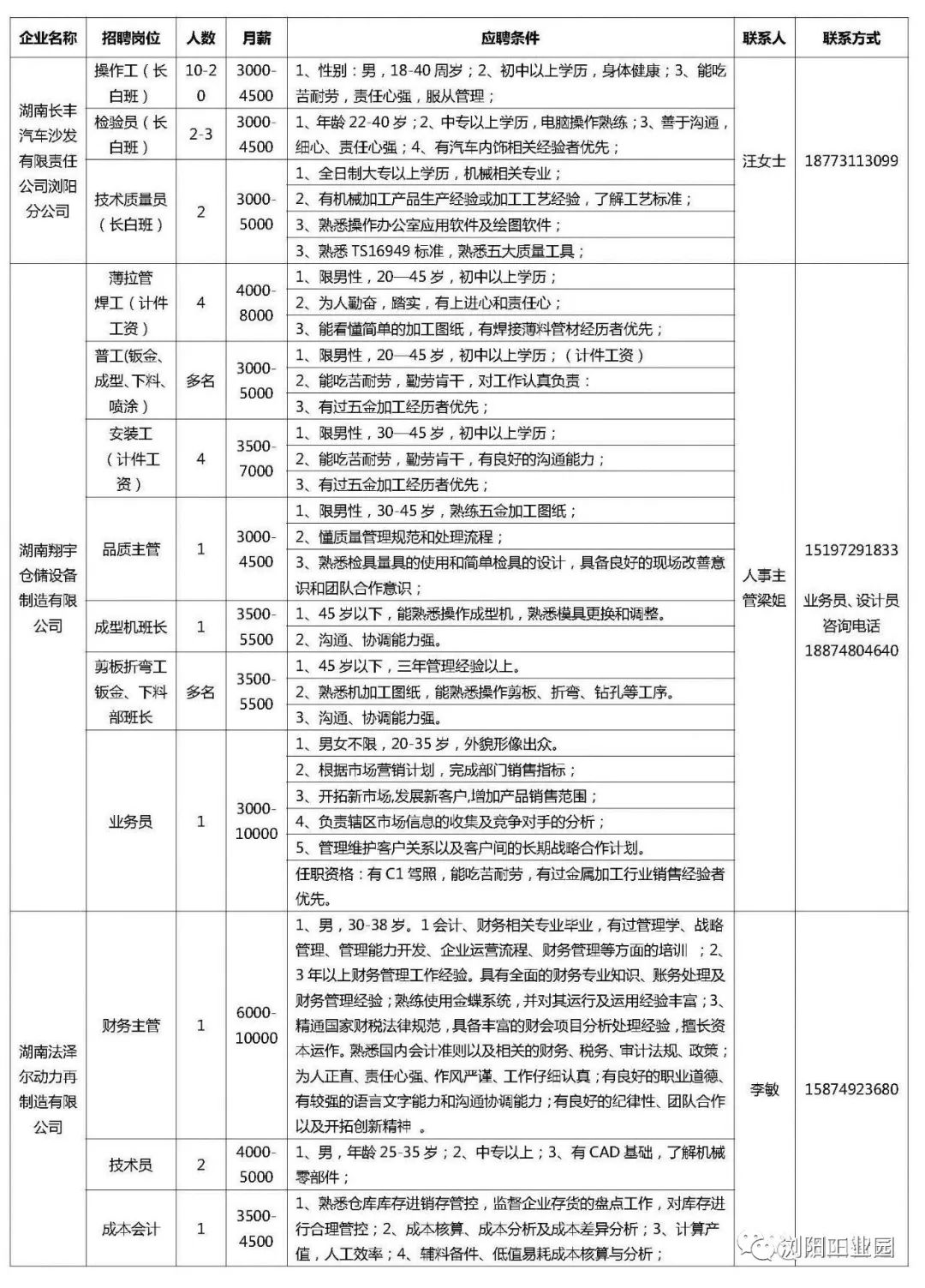 安仁百乐汇最新招聘信息汇总，求职者必看！，安仁百乐汇最新职位空缺一览，求职者速览