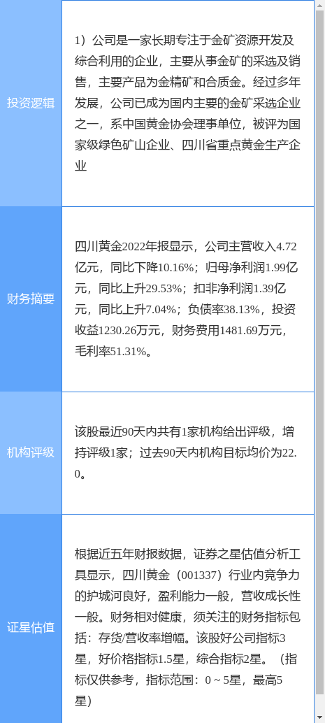 四川鼎盛浩沅最新消息全面解读，四川鼎盛浩沅最新消息全面解读与分析