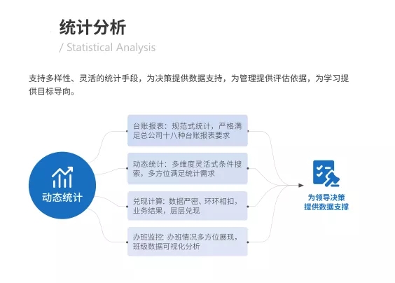 知识信息管理台账最新趋势与实战应用解析，知识信息管理台账前沿动态与实操策略揭秘