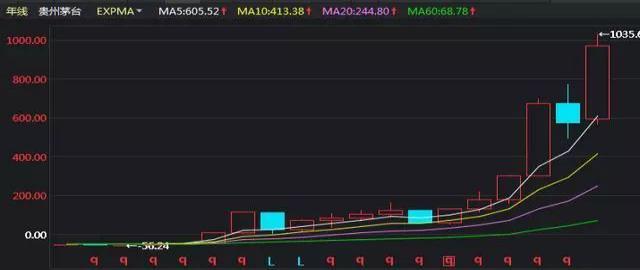 云南铜业股票最新消息,云南铜业股票最新消息今天，云南铜业股票最新动态及今日消息