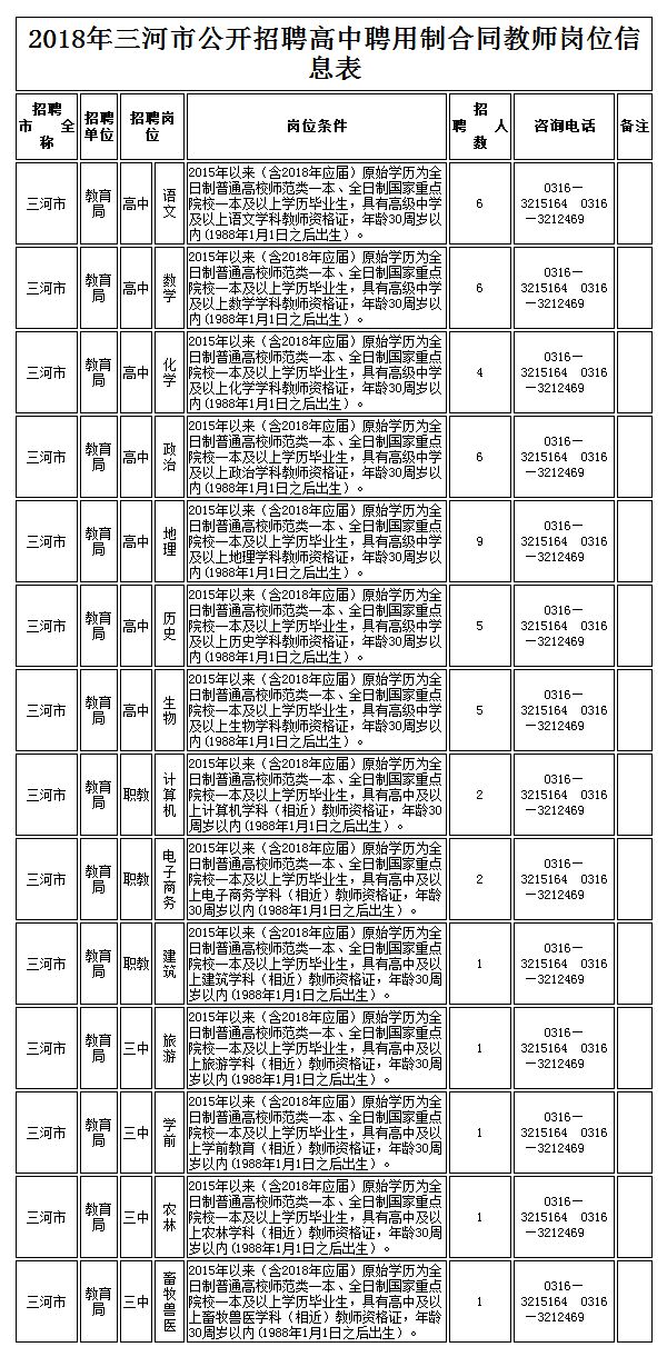 武邑县党校招聘信息最新，武邑县党校最新招聘公告发布