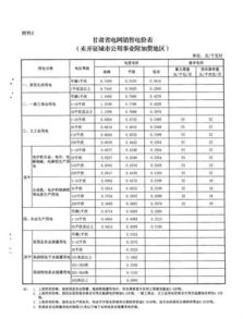 火车外观检查标准最新版，2023版火车外观检查标准细则