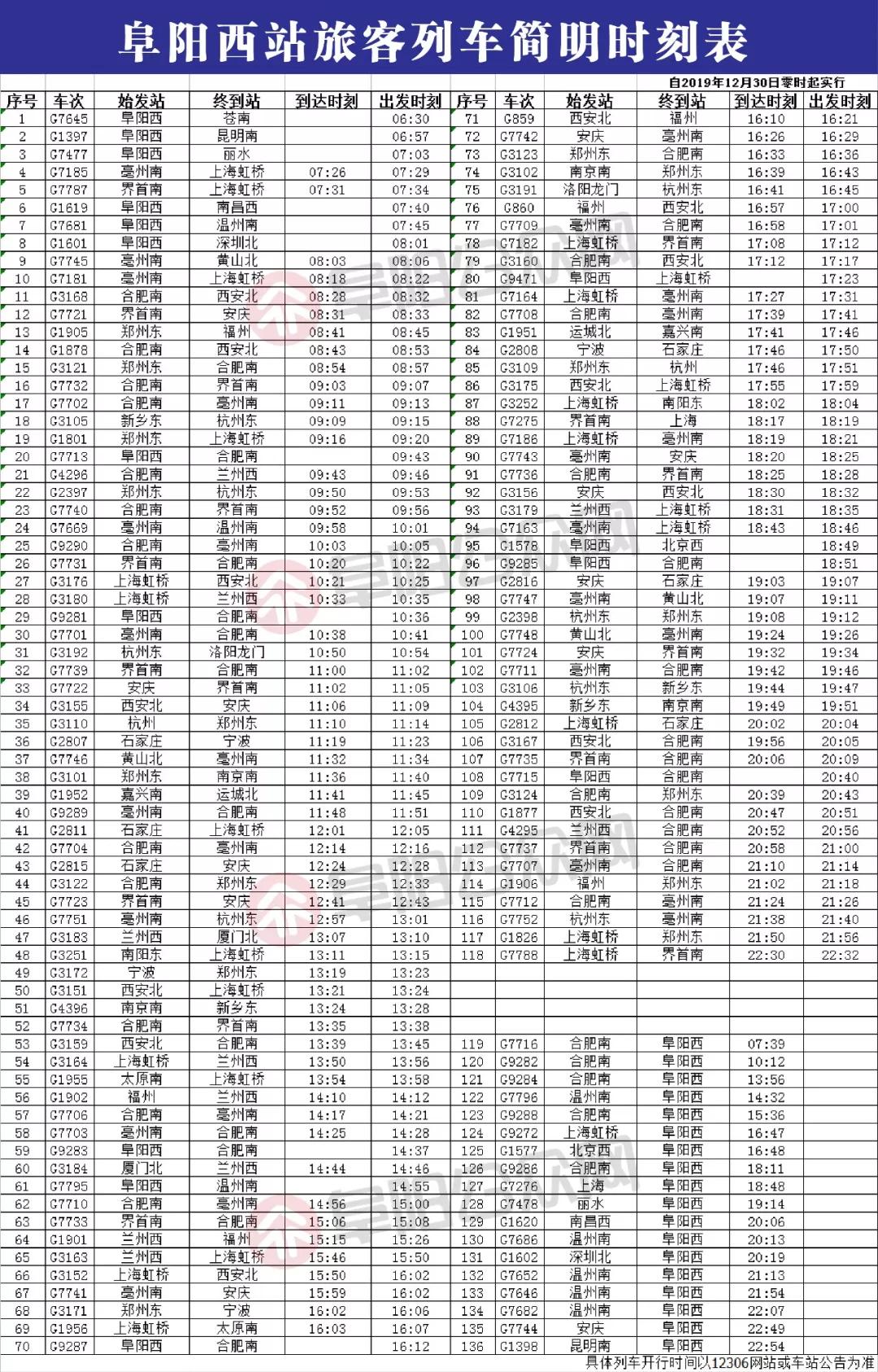 阜南高铁西站最新消息,阜南高铁西站最新消息查询，阜南高铁西站最新动态，最新消息查询与进展报告