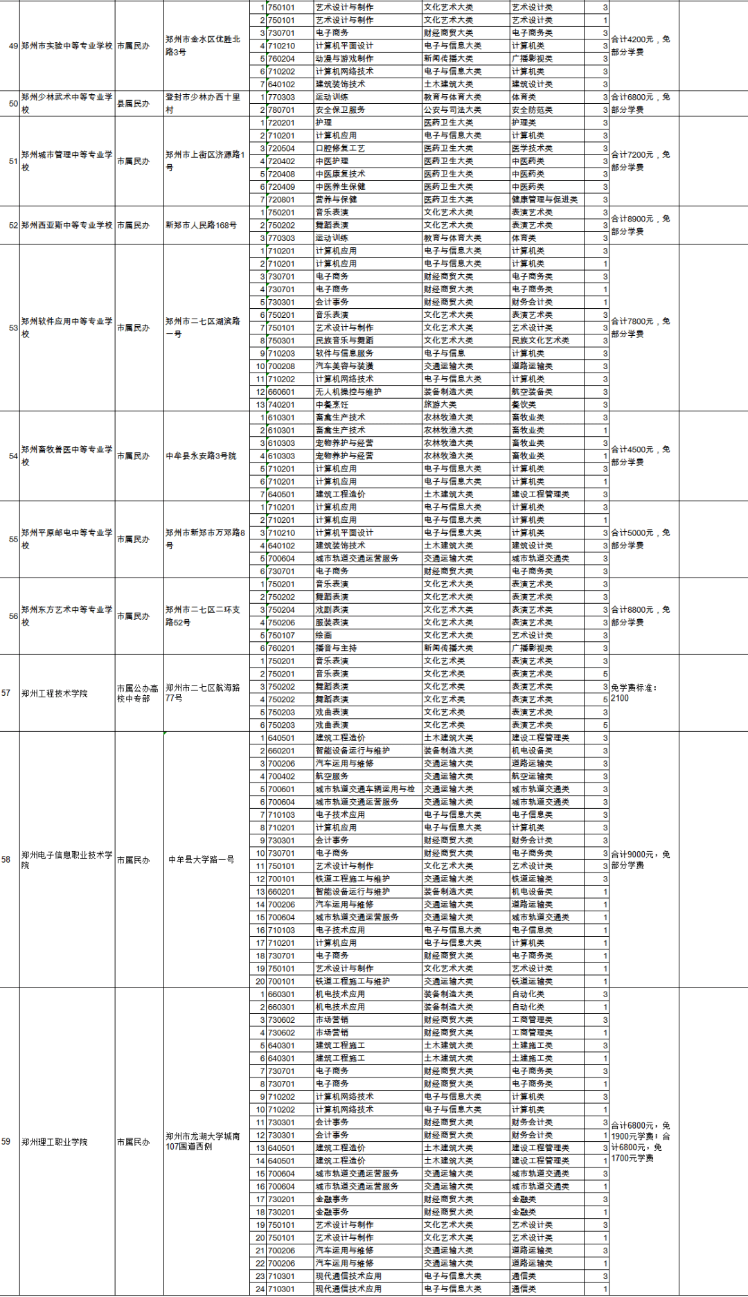 天津最新发布的通缉令,天津最新发布的通缉令名单，天津最新通缉令名单发布，涉案人员正在追捕中