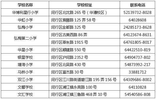 2023年村镇小学招生简章最新版解读，入学政策与报名指南，2023年村镇小学招生政策解读与报名攻略