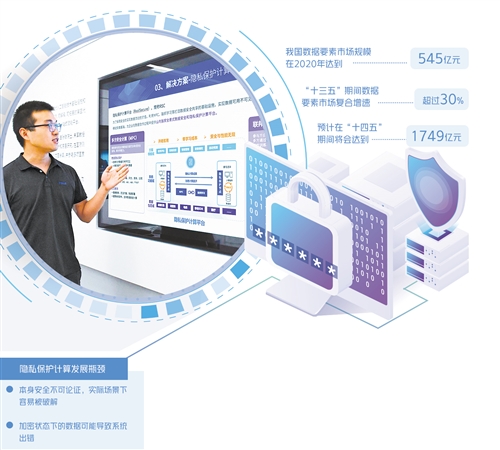 揭秘比特币保密级别，安全隐私如何保障？，比特币隐私保护机制揭秘，安全隐私如何实现？