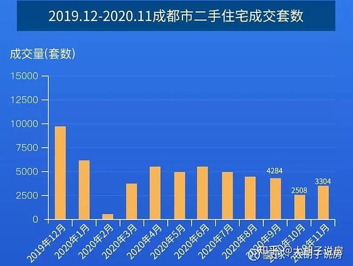 华西茗城最新房价走势分析及预测，华西茗城房价走势分析，最新数据与预测报告