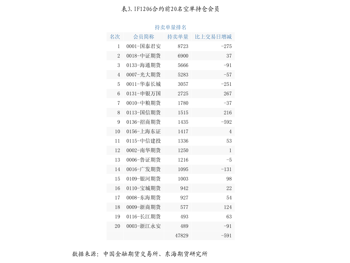 日鑫月溢最新利率表,日鑫月溢最新利率表2021，日鑫月溢最新利率表 2021版揭秘！