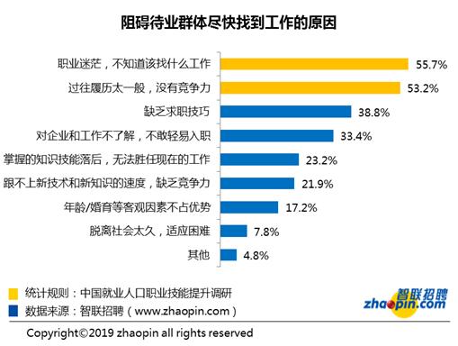 苏州最新招聘驾驶员信息汇总，职业发展的理想选择，苏州驾驶员最新招聘信息汇总，职业发展的优选之路