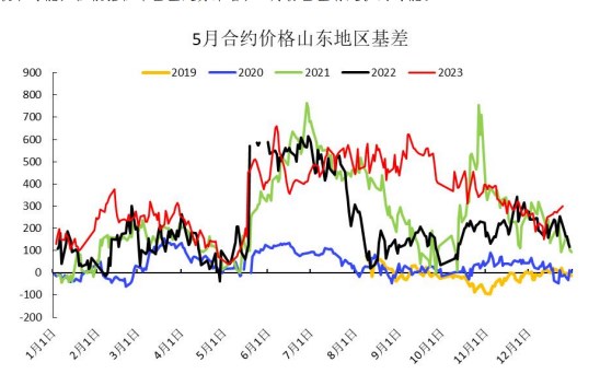 河南晋开尿素最新价格动态及市场分析，河南晋开尿素最新价格动态与市场解析