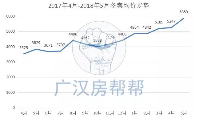 远昌看市2017最新，远昌看市2017，市场趋势深度解析