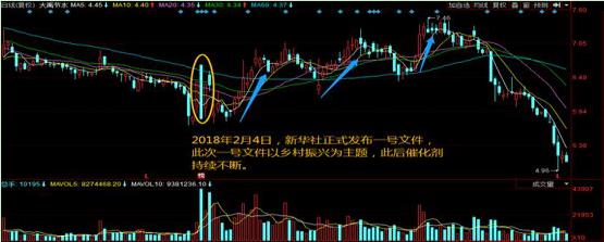 农发种业最新消息分红，农发种业最新分红消息发布