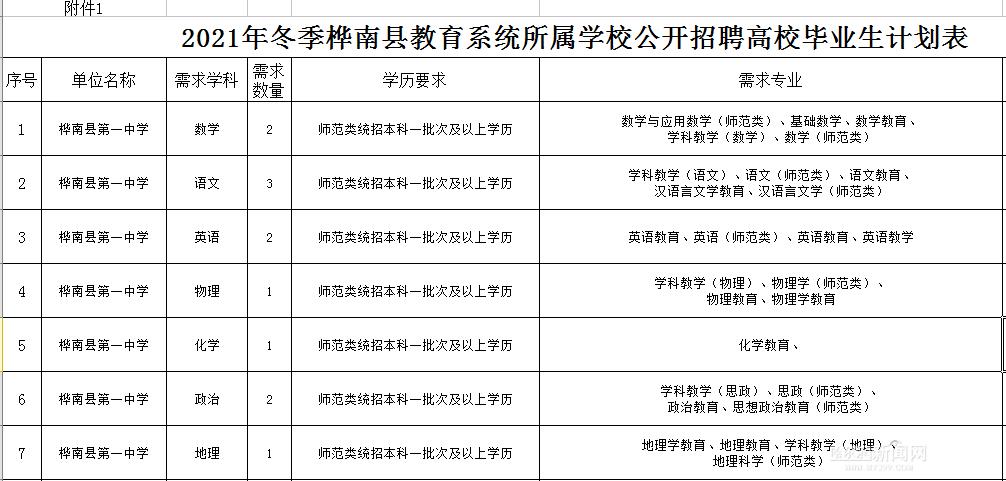 桦南工厂最新招聘信息，桦南工厂最新招聘启事