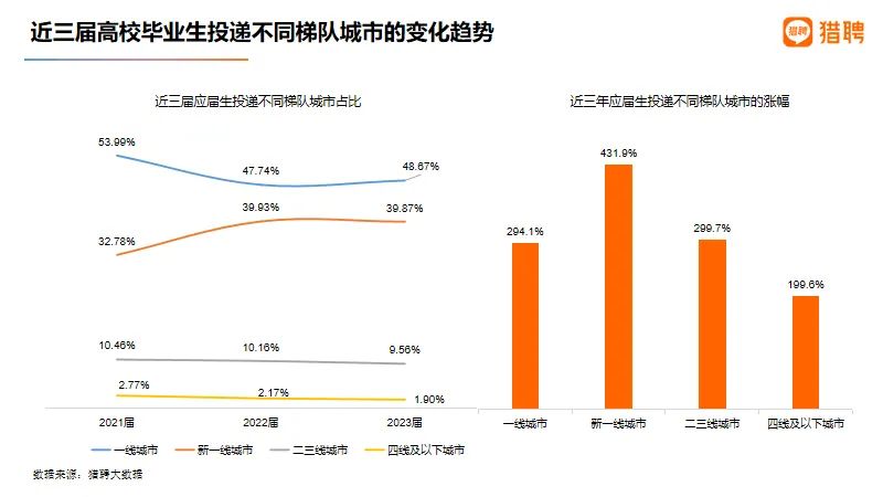 最新献县招聘司机信息汇总，职业机会与发展前景展望，最新献县司机招聘汇总，职业机会与发展前景展望