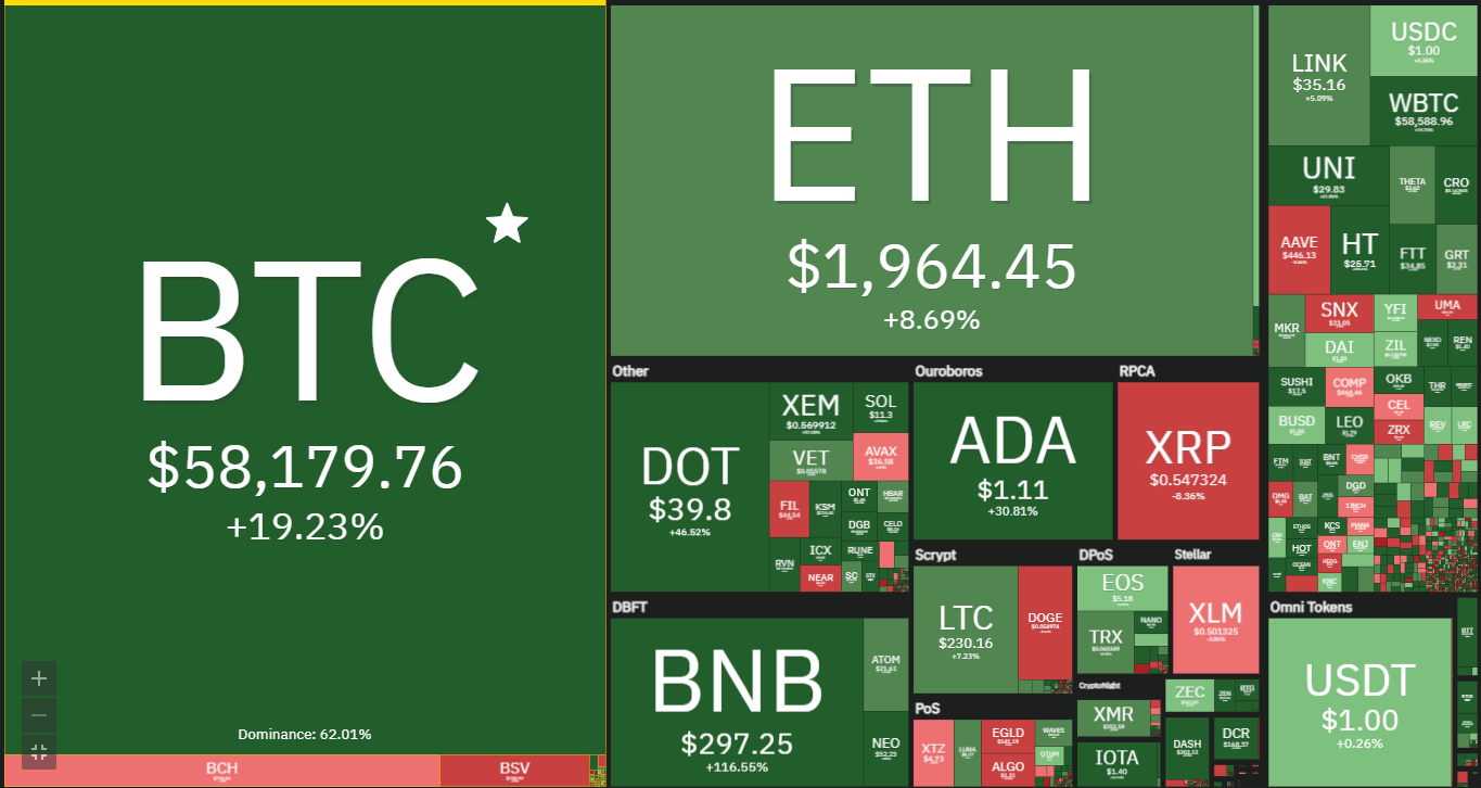 比特币BTC减产，影响与未来展望，比特币BTC减产影响及未来展望分析