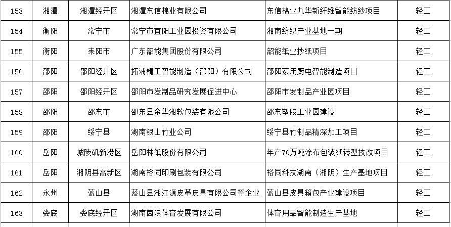 湖南航空转让信息网最新，湖南航空资产转让信息汇总发布