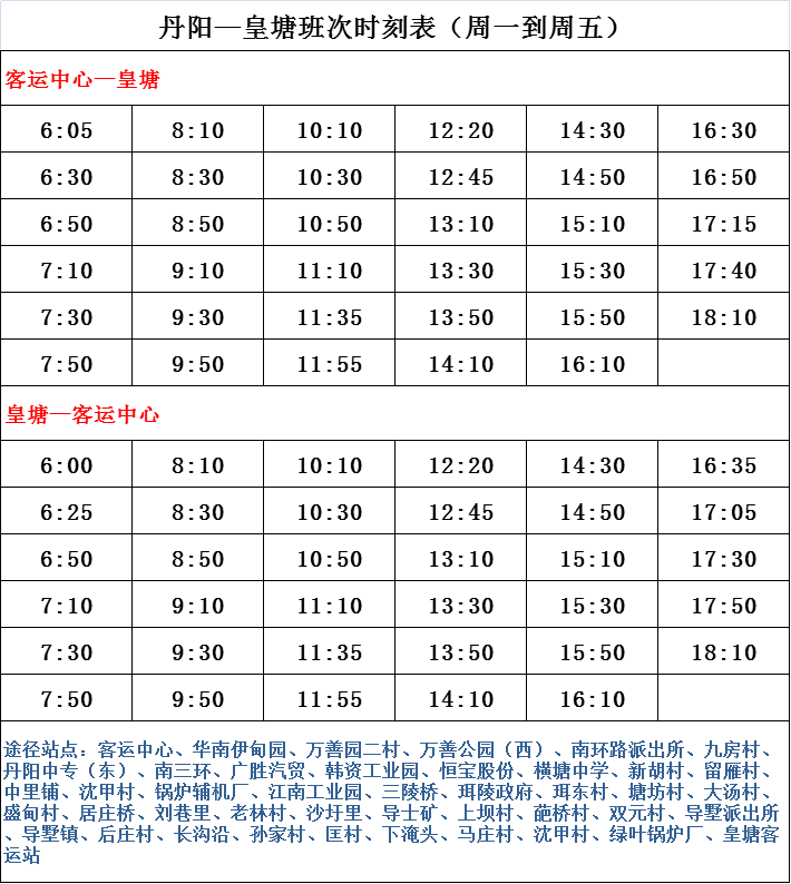 农行资产分类表最新版，农行最新版资产分类表发布