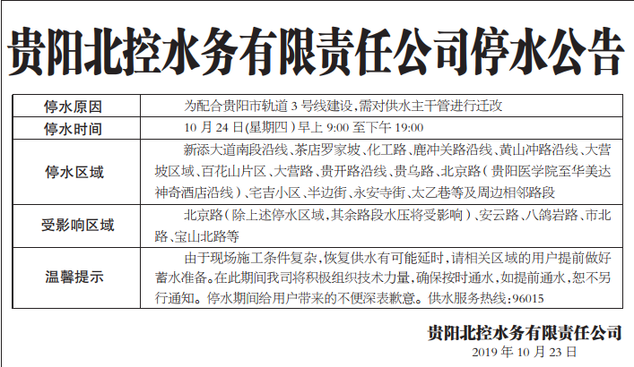 贵阳最新停水信息，16号停水通知及绕行指南，请居民提前做好准备！，贵阳16号停水通知，最新停水区域及绕行攻略，居民速看准备！