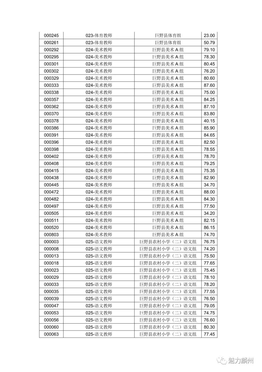 最新巨野招聘信息，巨野地区最新招聘汇总发布！