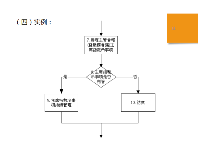 最新顶管作业施工规范，全面指导顶管施工流程与操作标准，最新顶管作业施工规范，全面引领顶管施工流程与操作标准