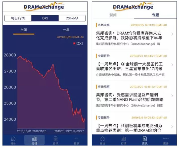 苹果7p最新价格，全面解析市场行情，助您轻松获取最新报价，苹果7p最新价格解析，市场行情全面解读，轻松获取最新报价