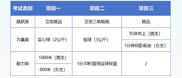 临平中考最新信息查询系统，临平中考信息查询系统最新动态