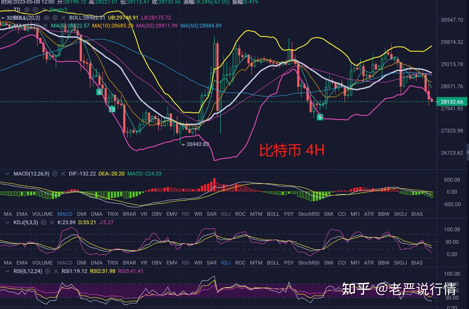 比特币主流利空，比特币主流利空趋势分析