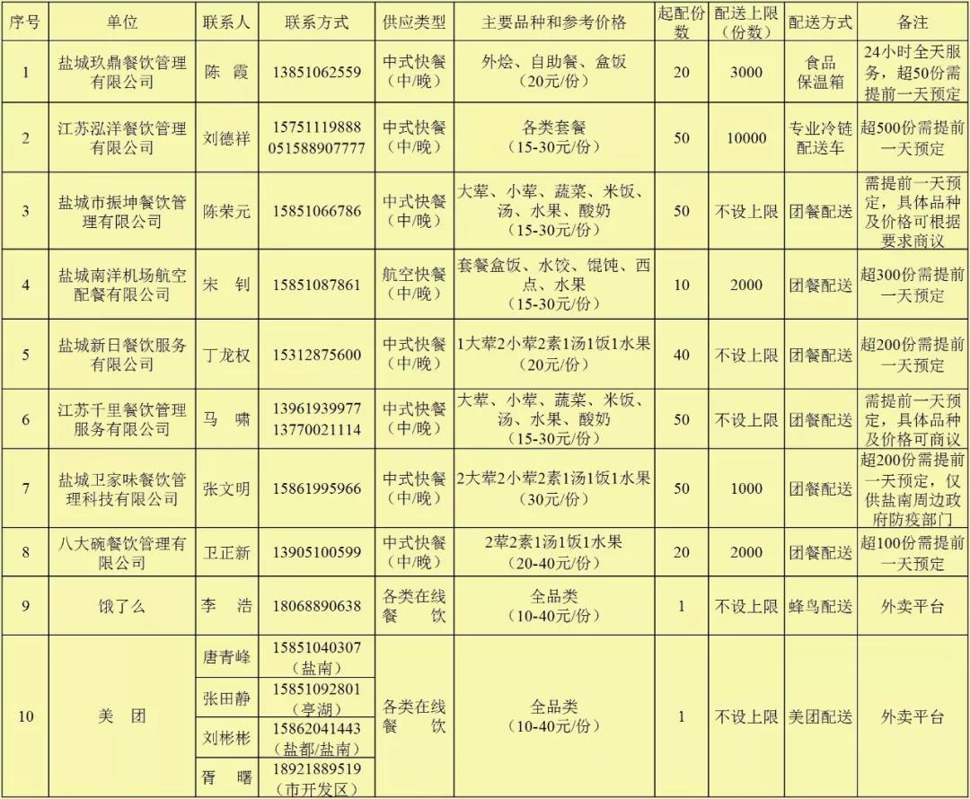 盐都区招聘普工最新信息，全方位解析招聘市场现状与发展趋势，盐都区普工招聘最新信息，招聘市场现状与发展趋势全方位解析